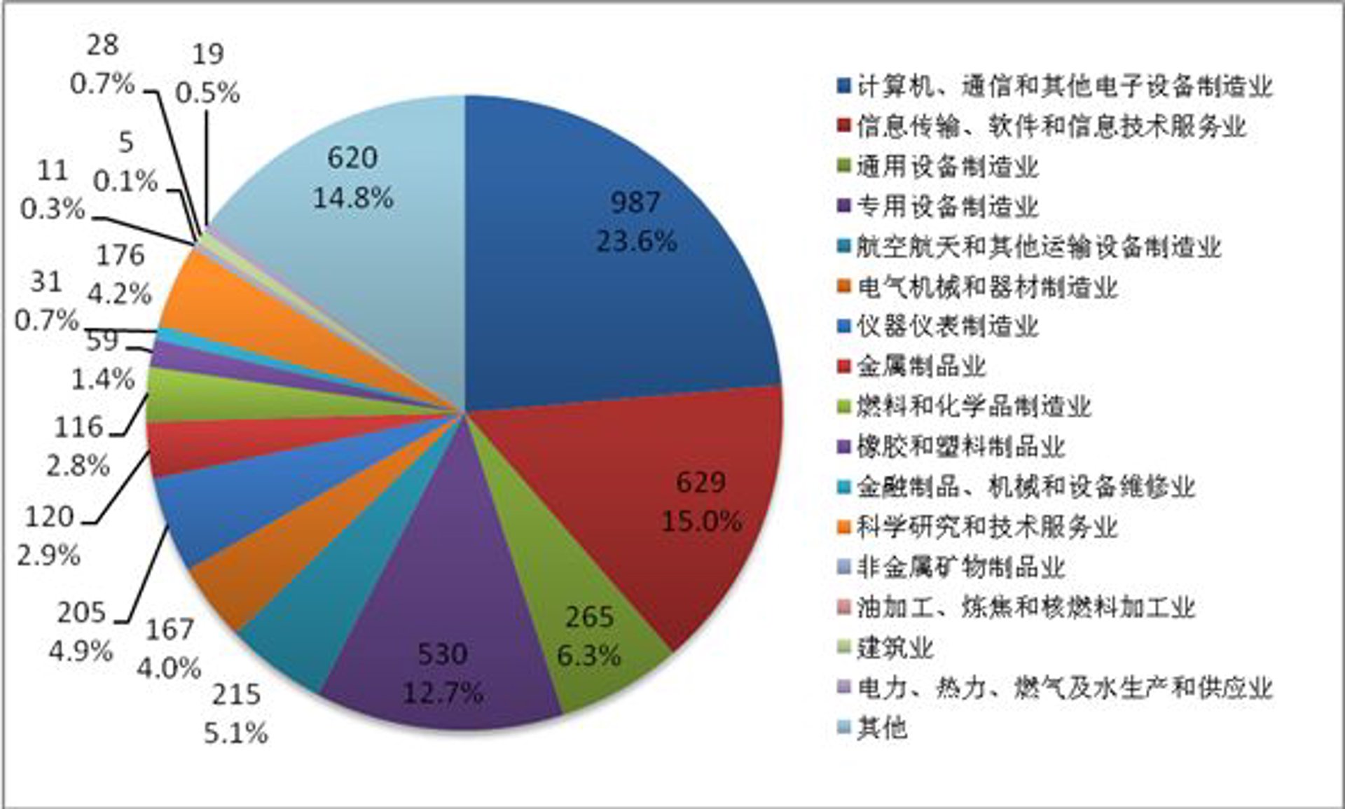 蝉诗信息技术